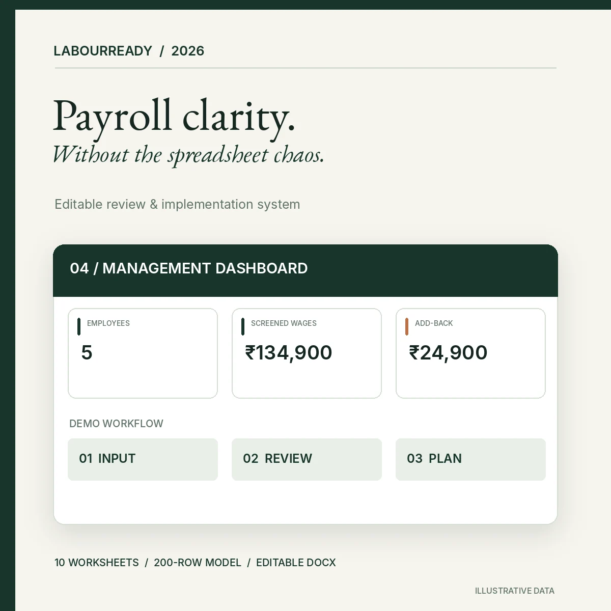 LabourReady Professional Edition product cover